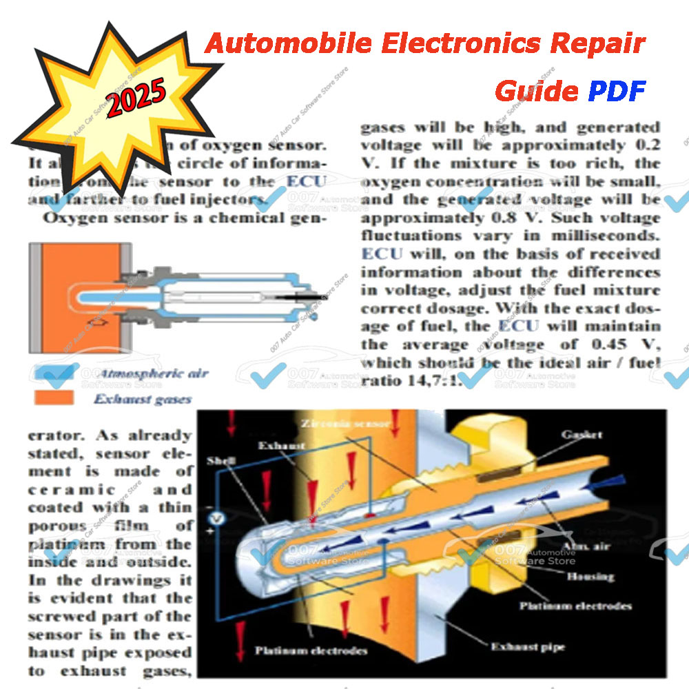 Nouveau Guide de réparation d' - Electronics Repair Technician avis et prix