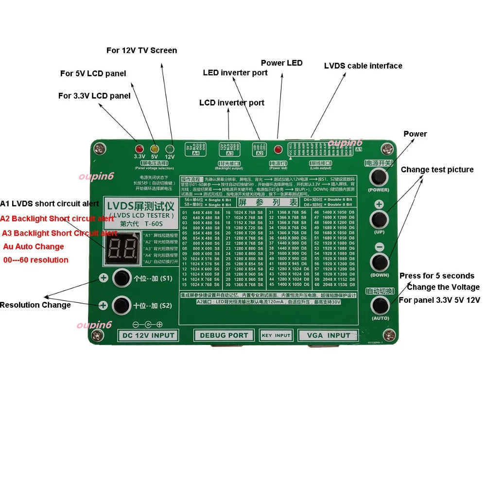 Kit d'outils de test pour ordi - Electronics Repair Book avis et prix