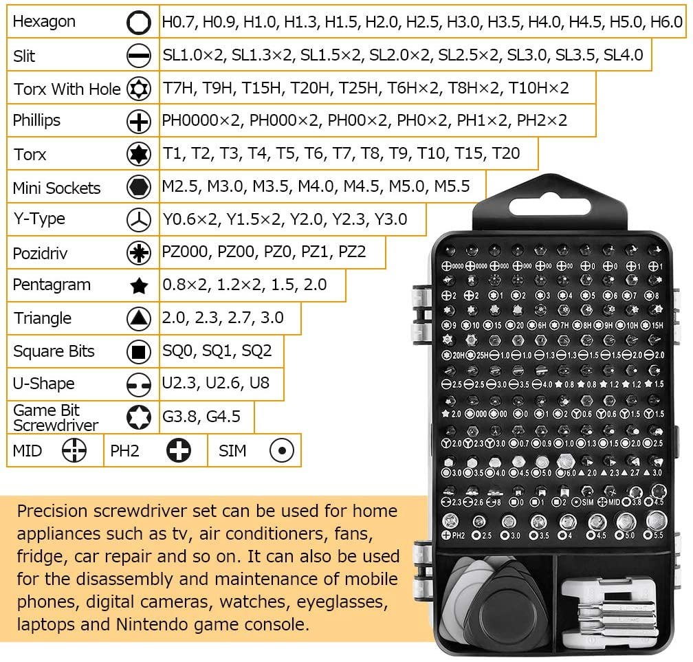 Ensemble de tournevis de préci - Electronic Repair Tutorial avis et prix