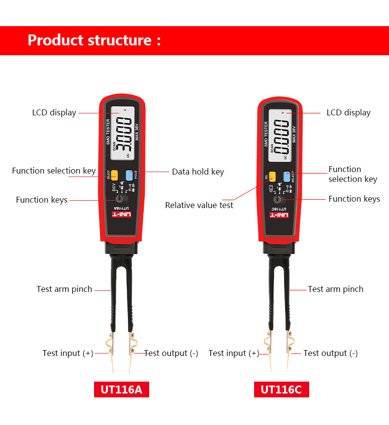 Pince numérique intelligente U - Smd Tweezer Set avis et prix